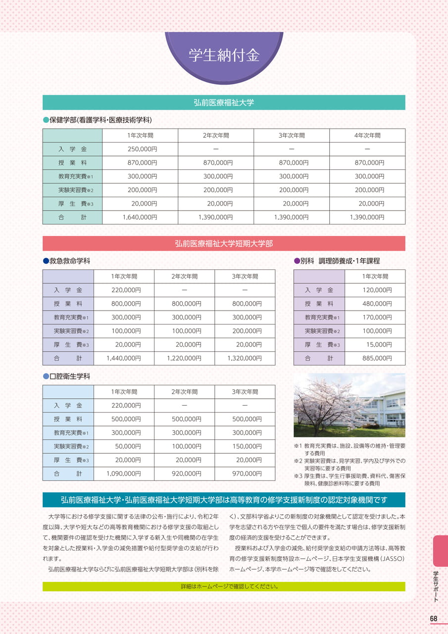 Page 69