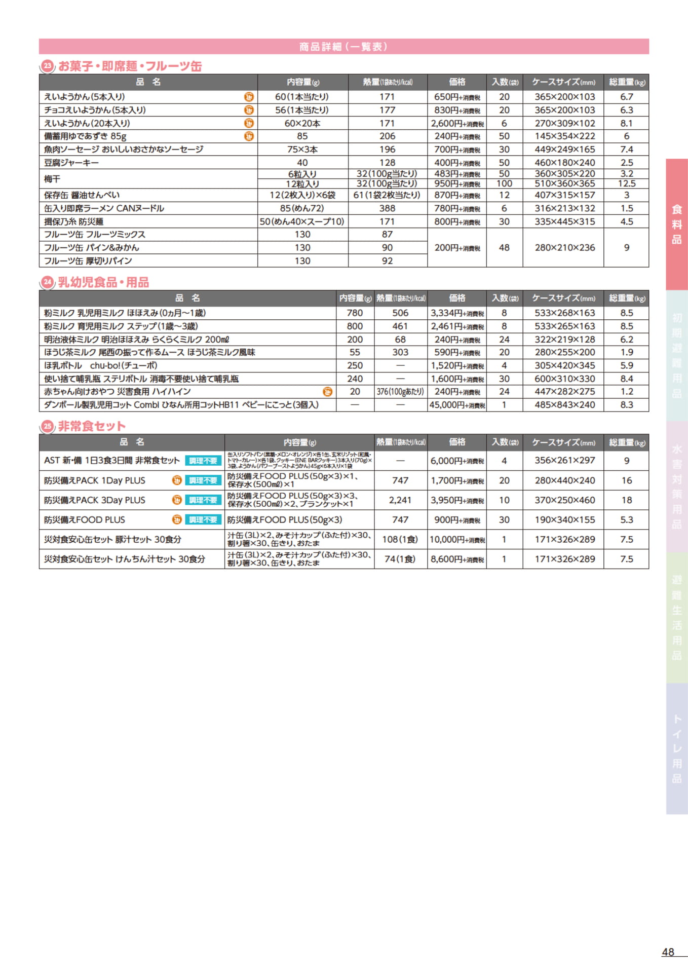 Page 49