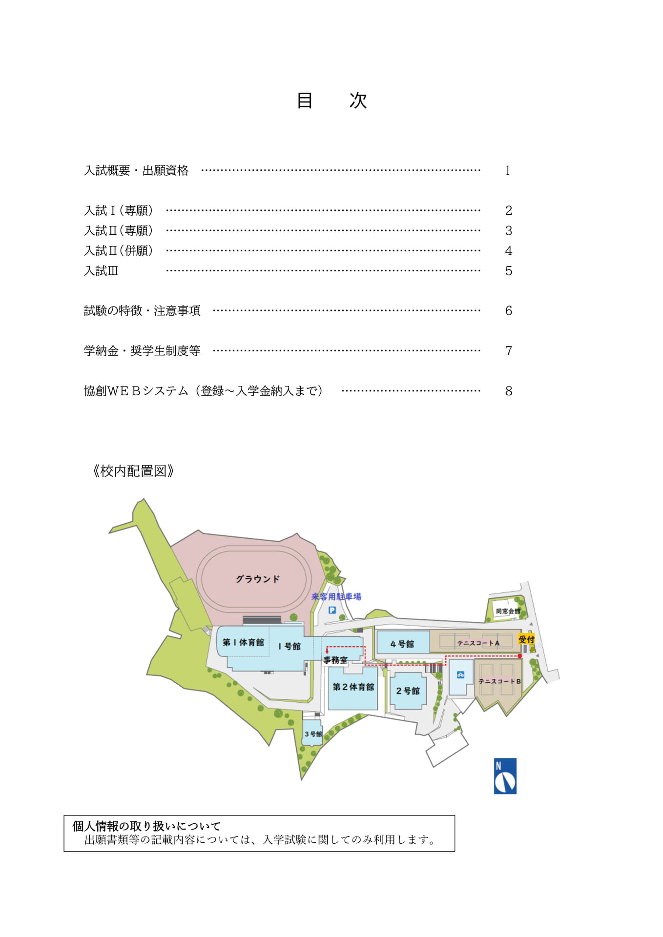 目次