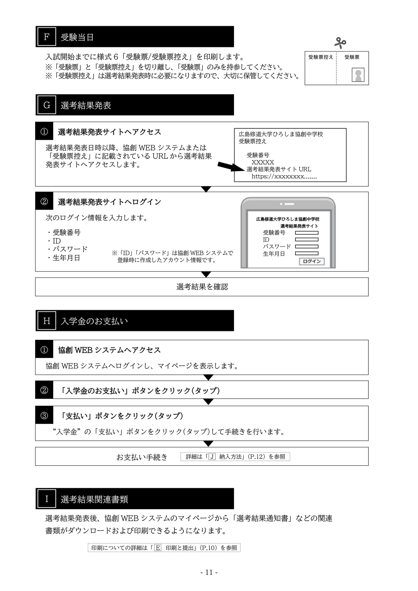 P11.協創ＷＥＢシステム （登録～入学金納入まで）
