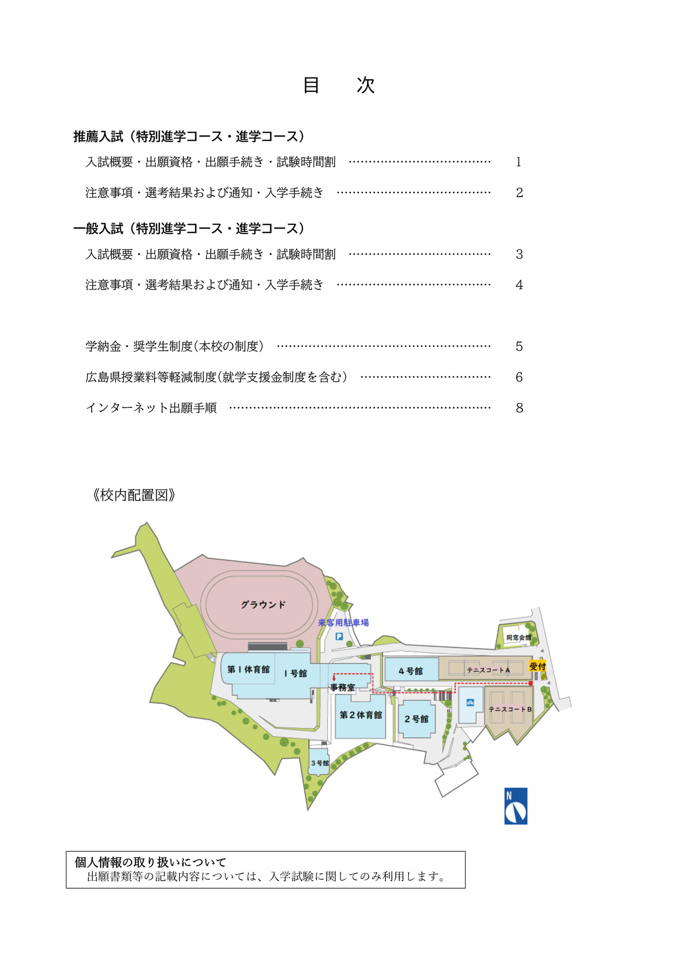 目次