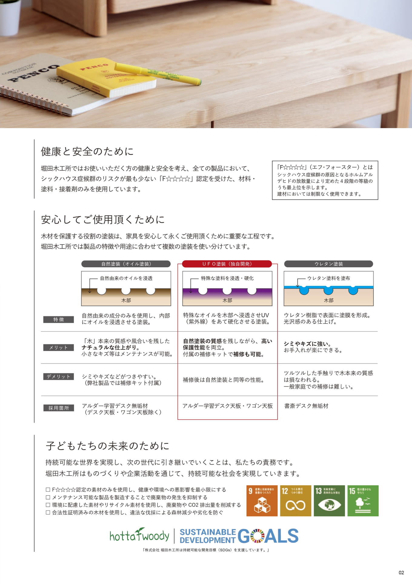 情報②