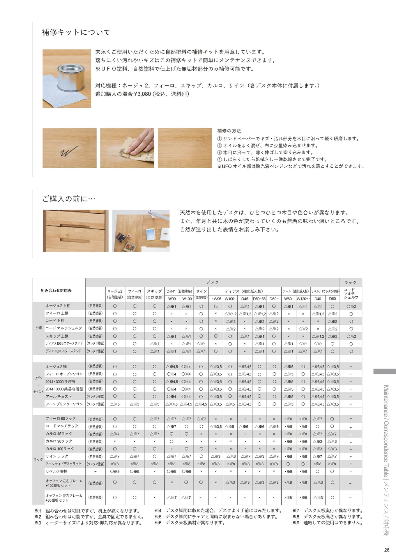 情報③