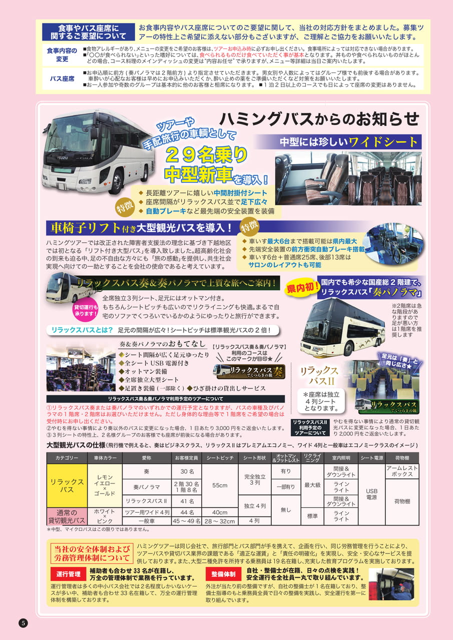 Page (追加)2