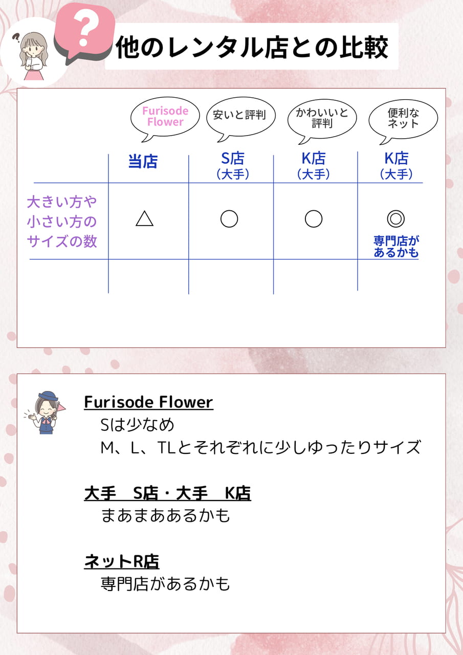 比較