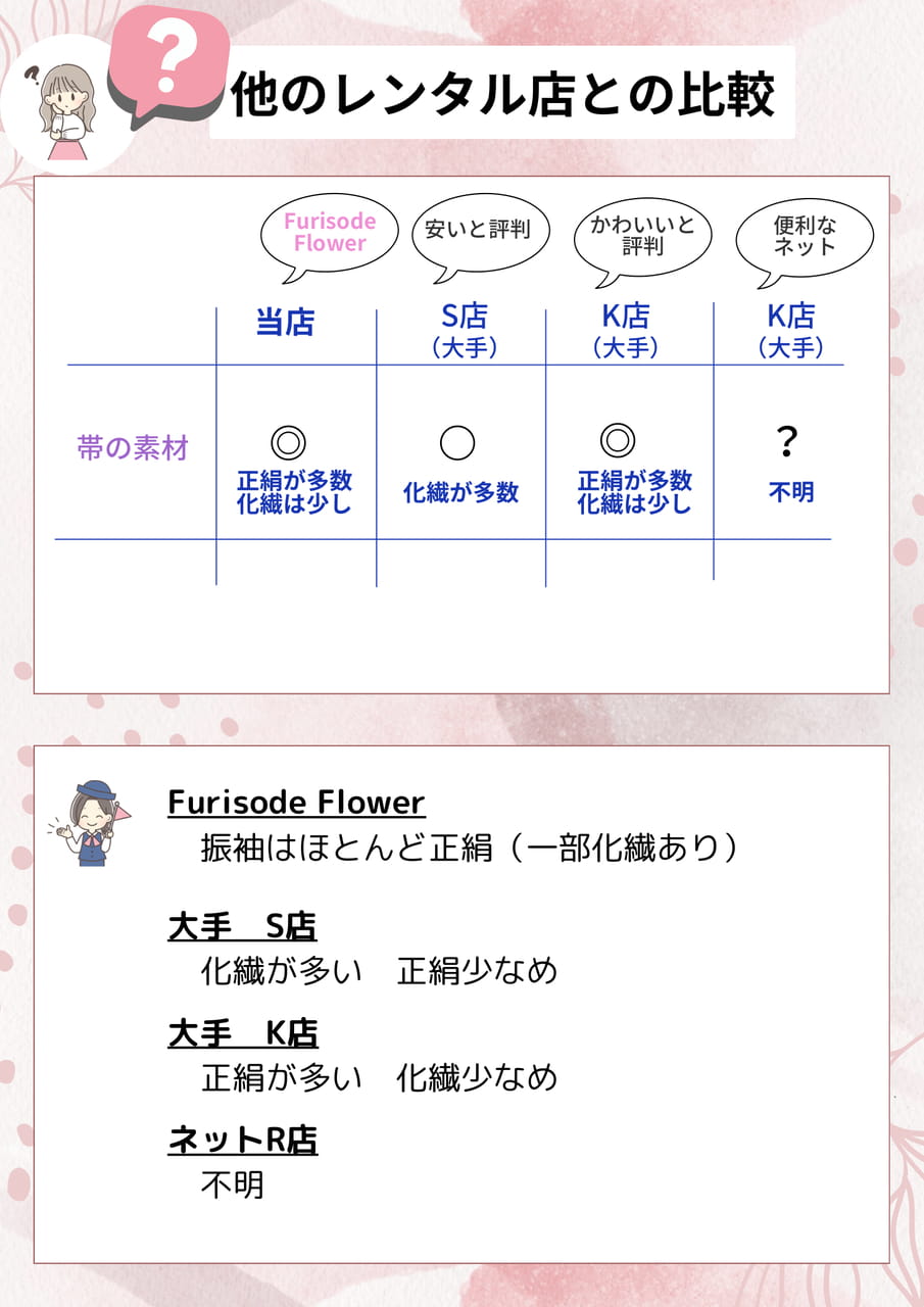 比較