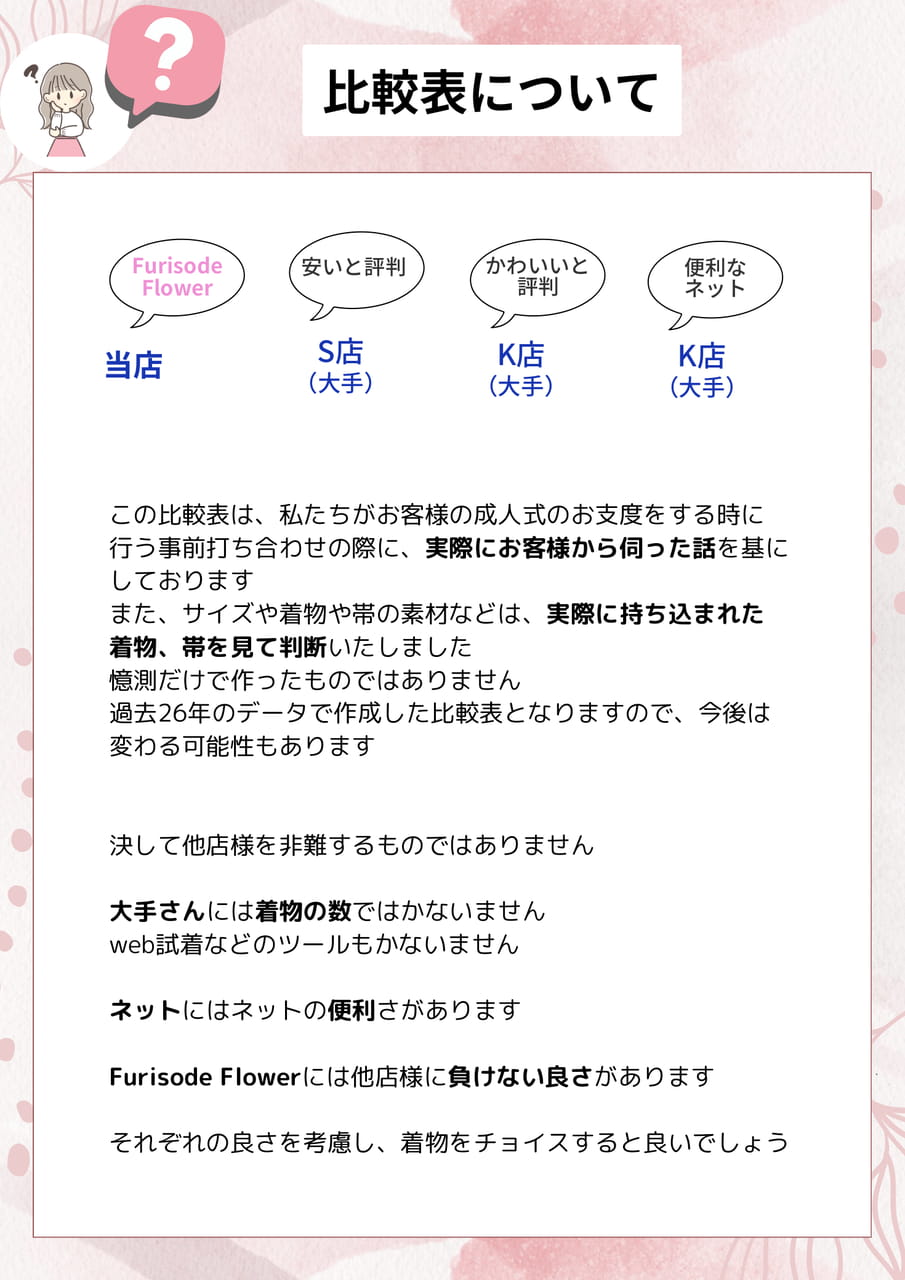 比較