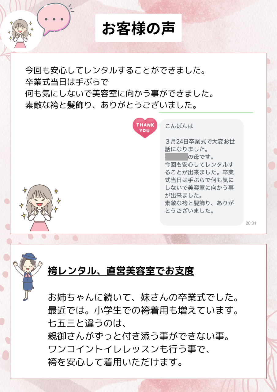 口コミ