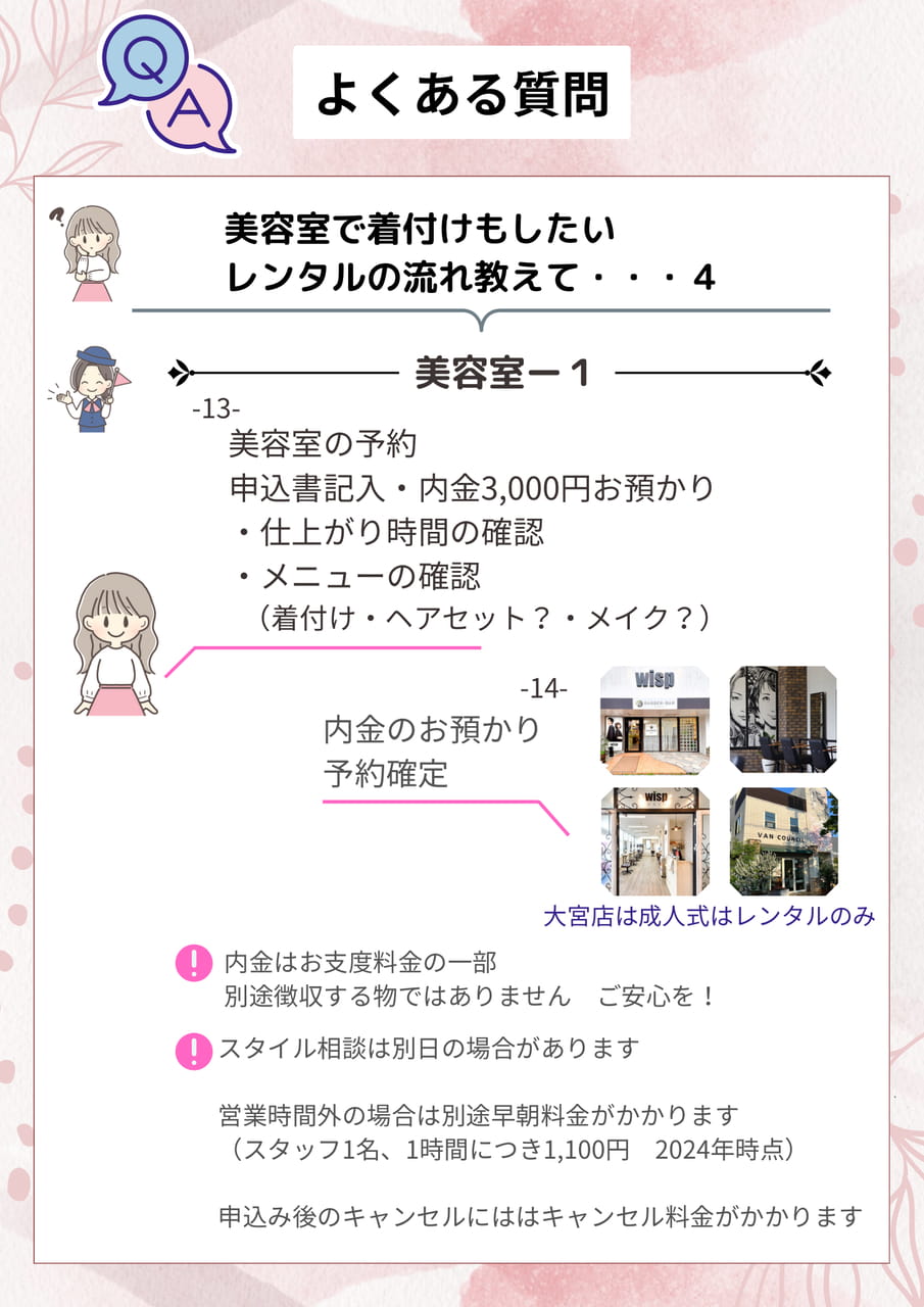 レンタル Q&A