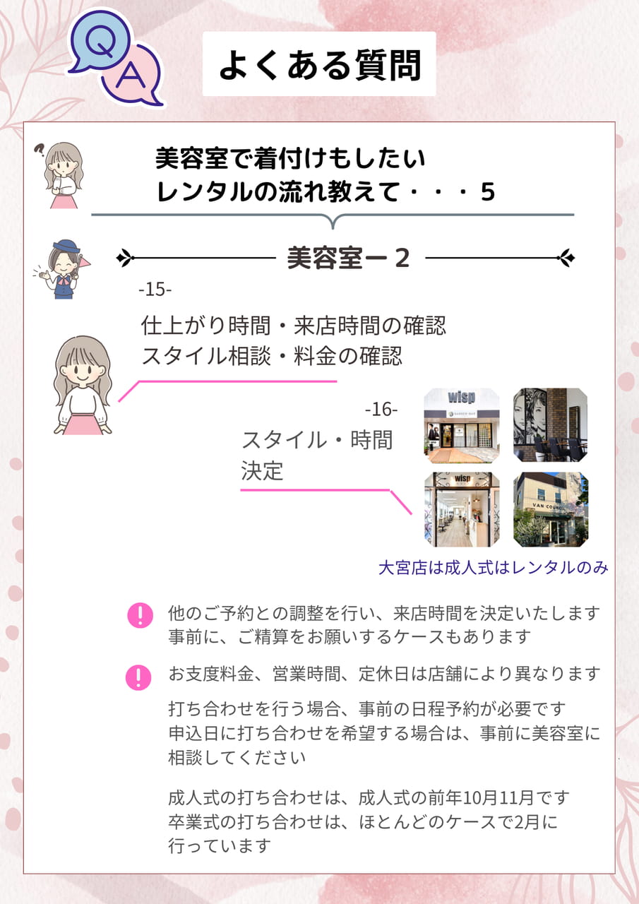 レンタル Q&A