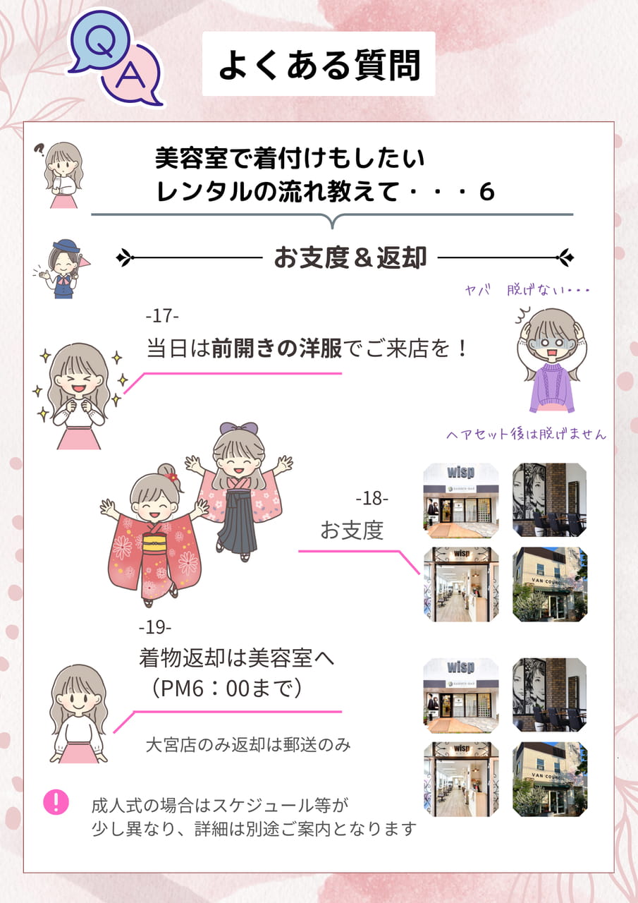 レンタル Q&A