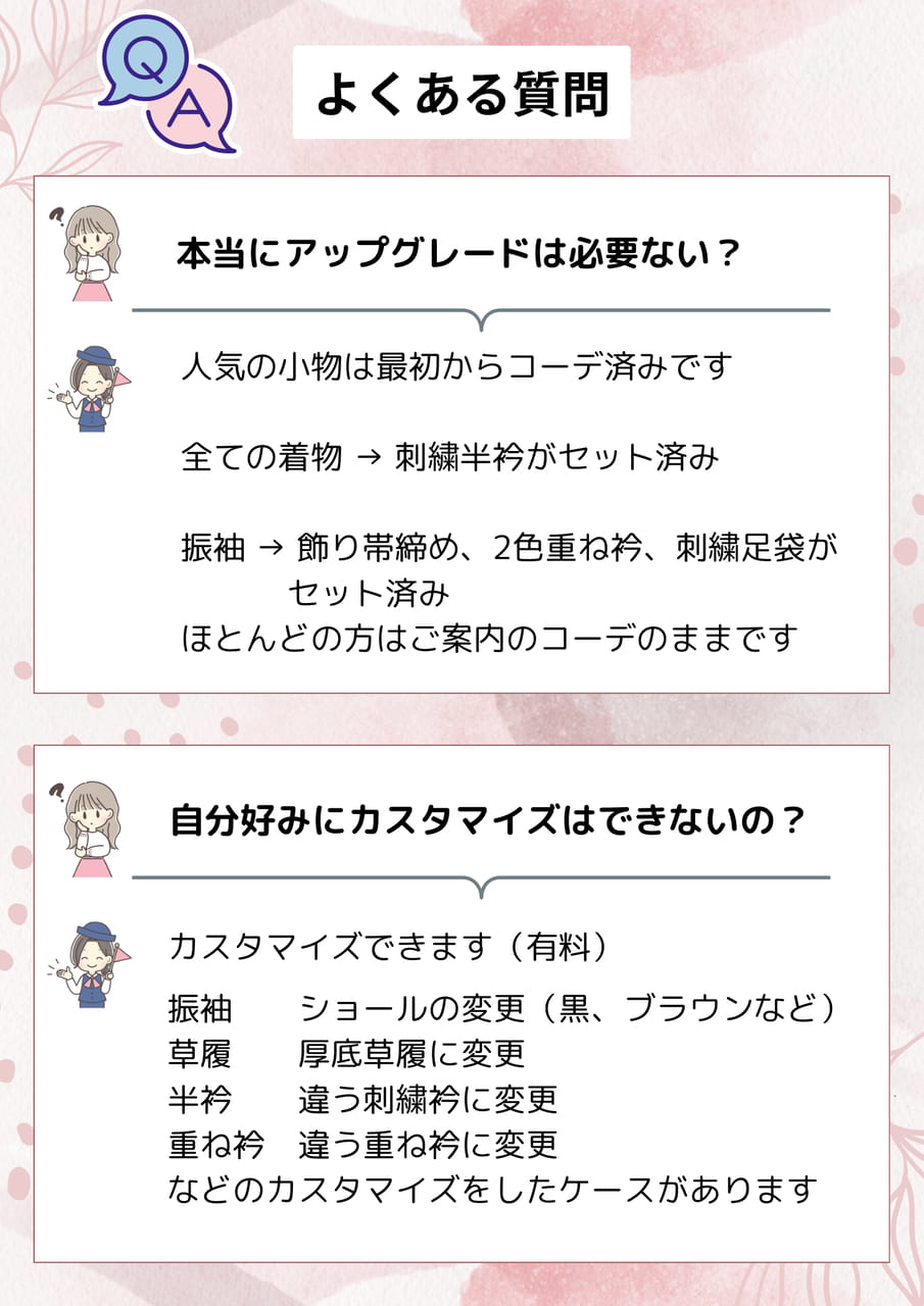 レンタル Q&A