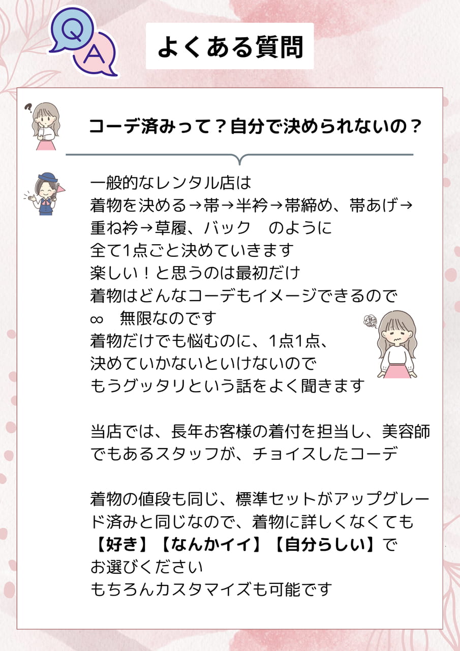 レンタル Q&A