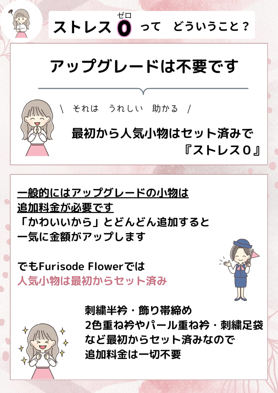ストレス0
