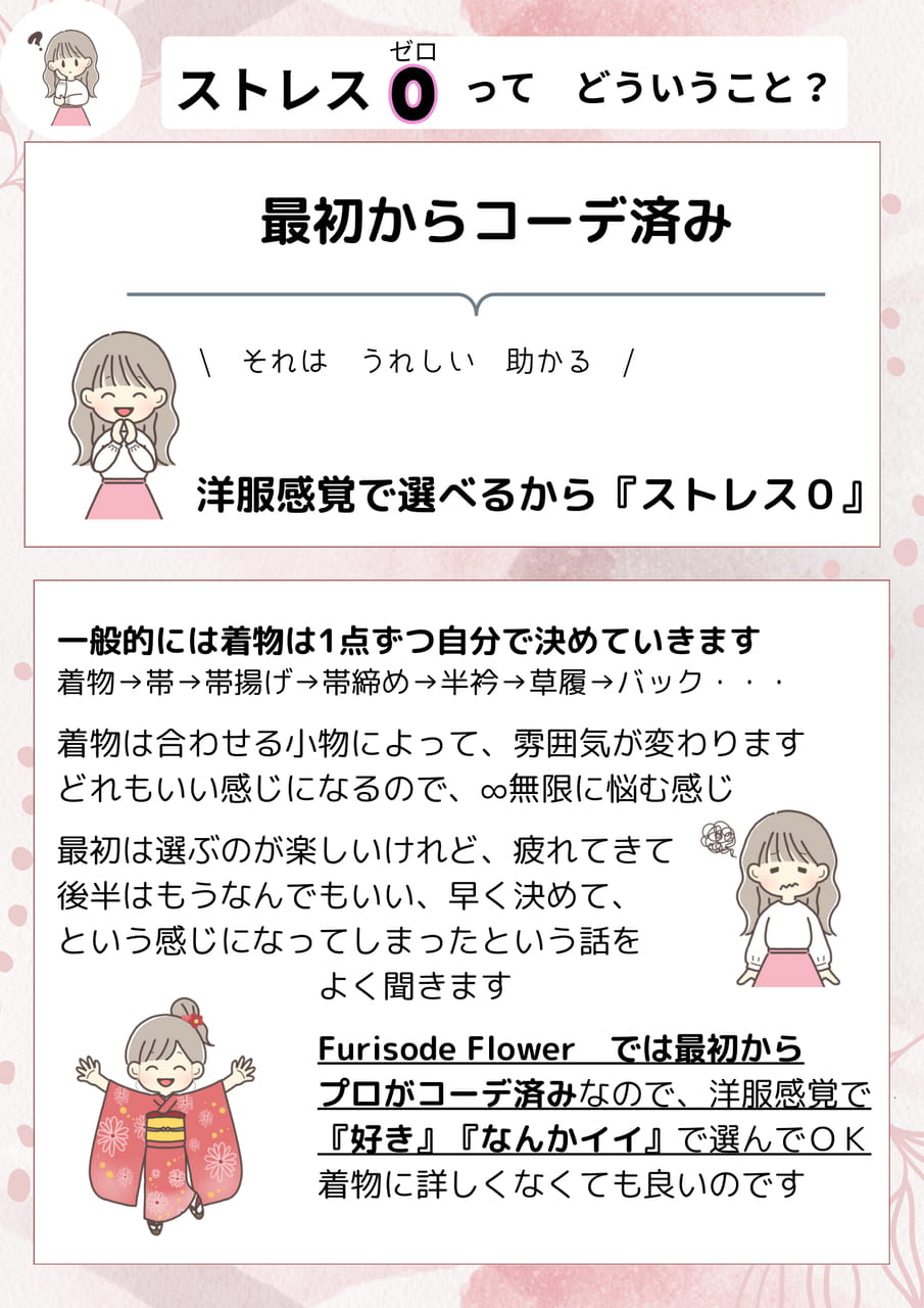 ストレス0