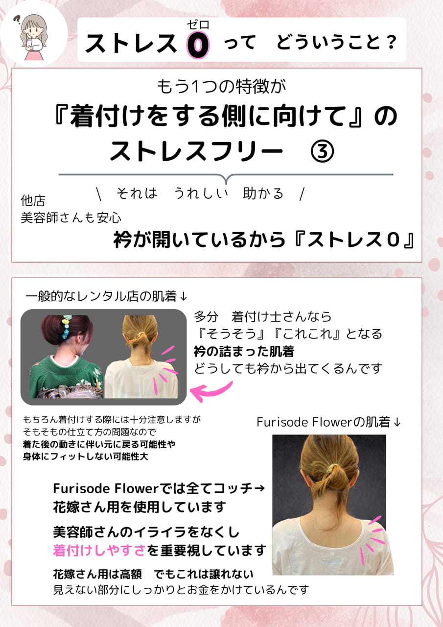 ストレス0