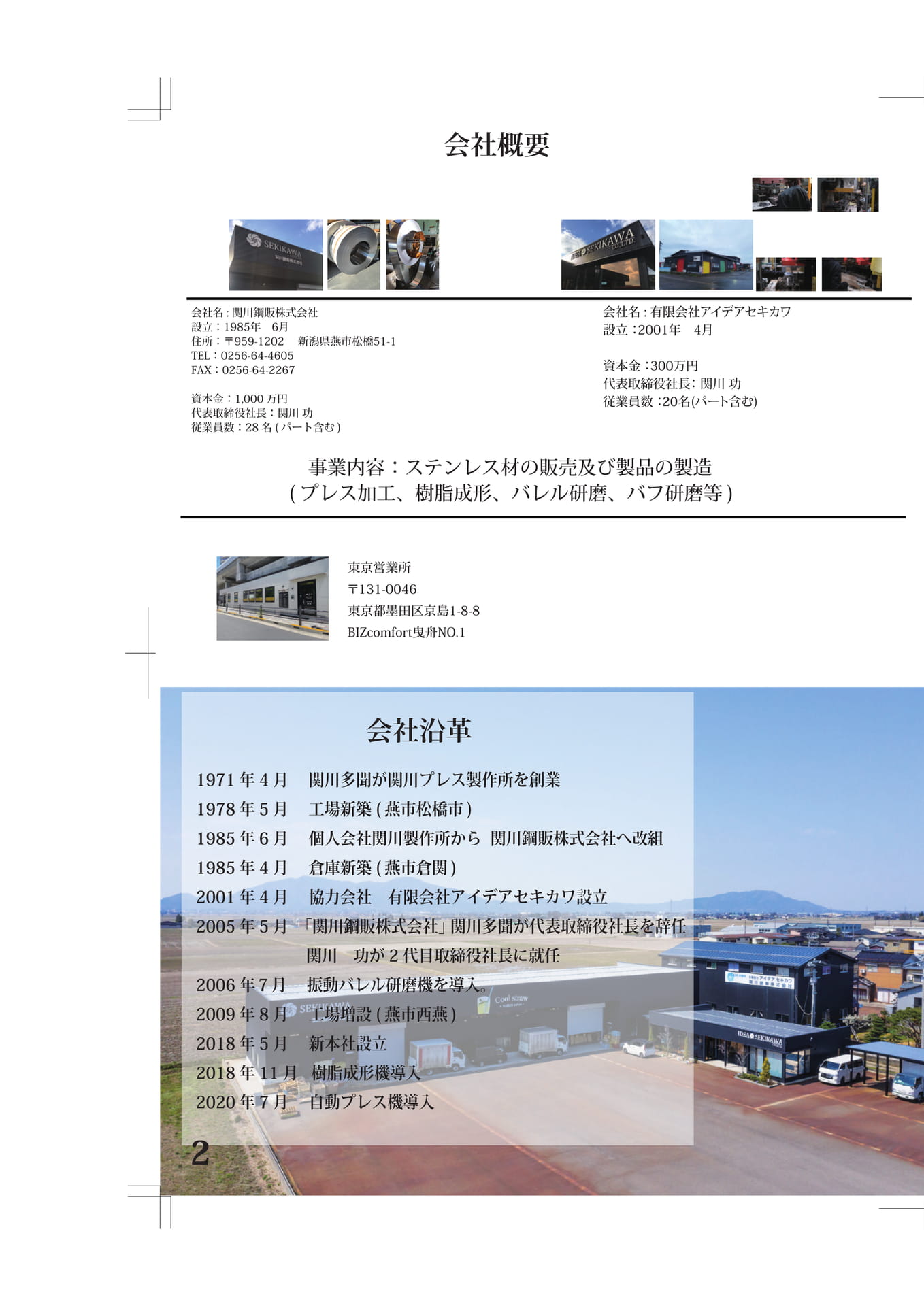 Page (追加)2