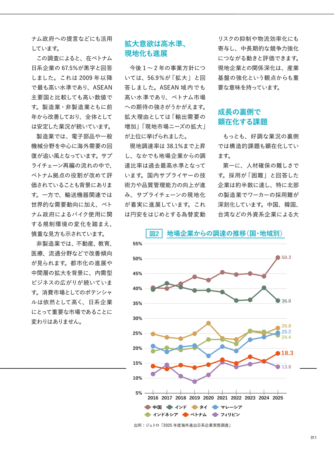 Page 011