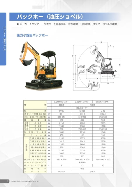 バックホー
