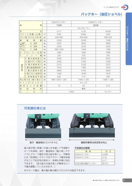バックホー