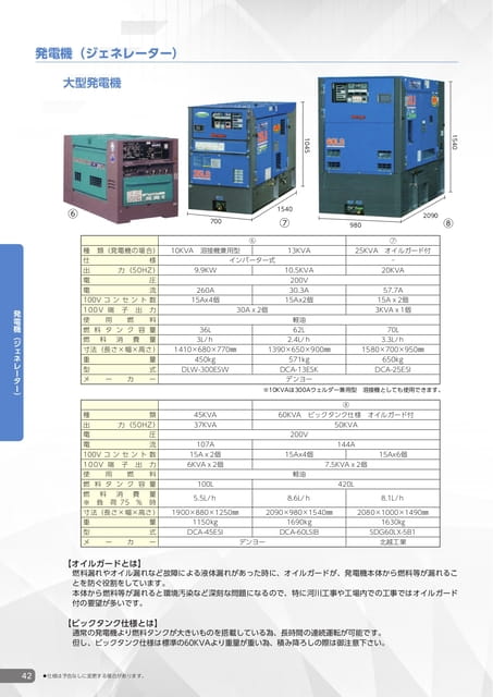 発電機