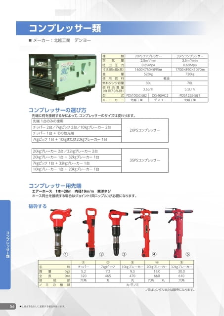 コンプレッサー類