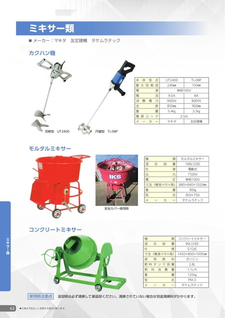 ミキサー類