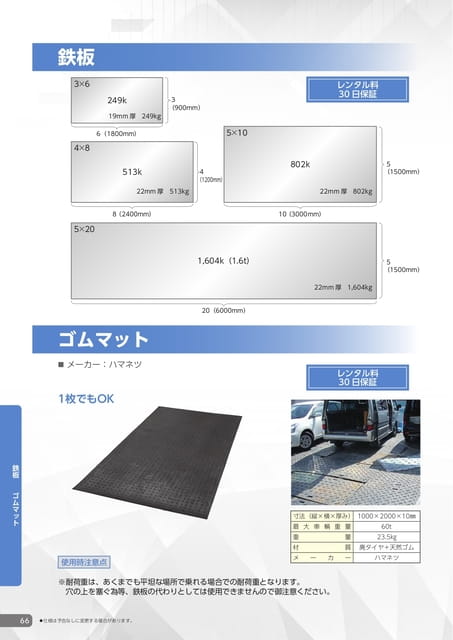 鉄板・ゴムマット