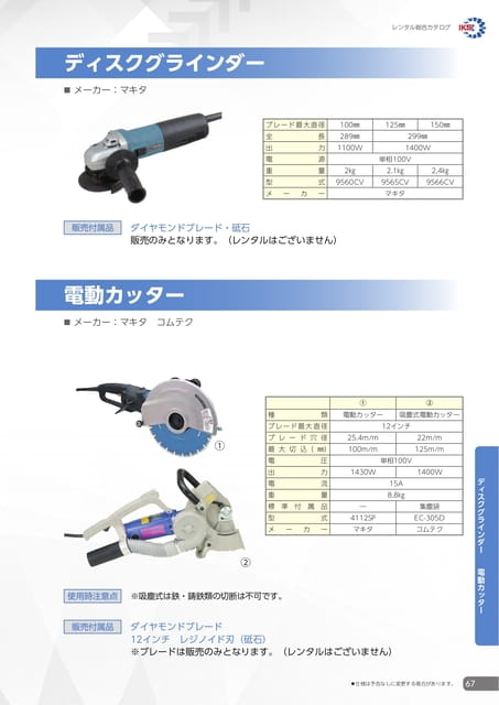 ディスクグラインダー・電動カッター
