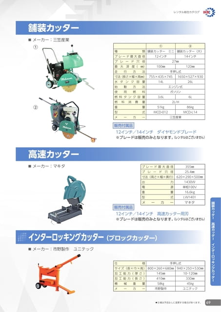 舗装カッター・高速カッター・インターロッキングガッター