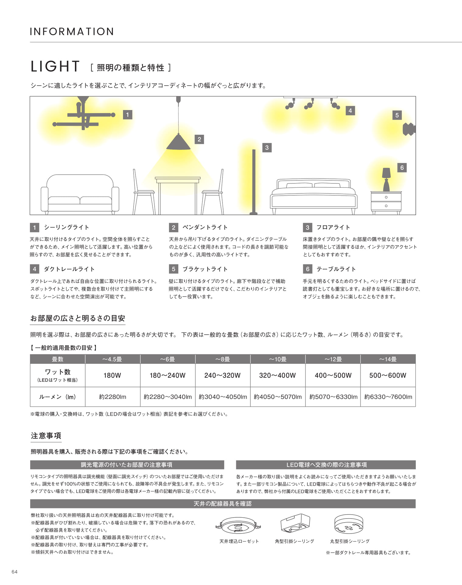 Page 64
