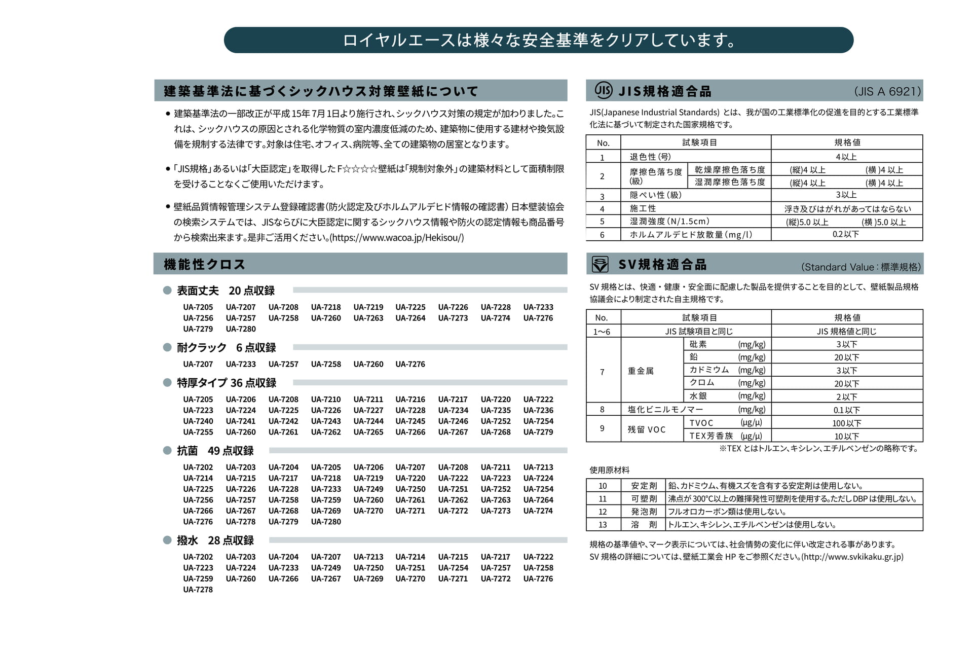 安全基準