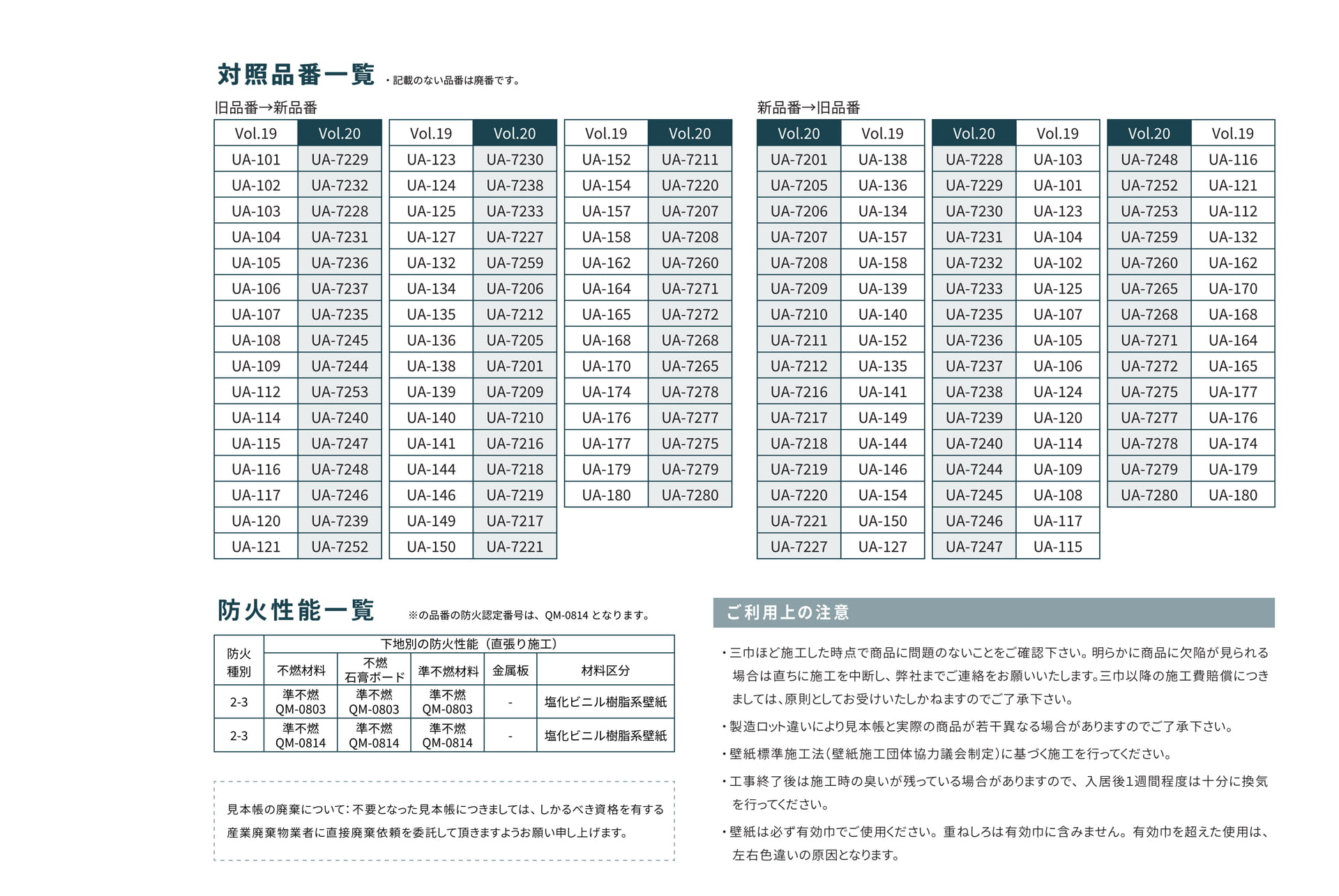 対象品番一覧