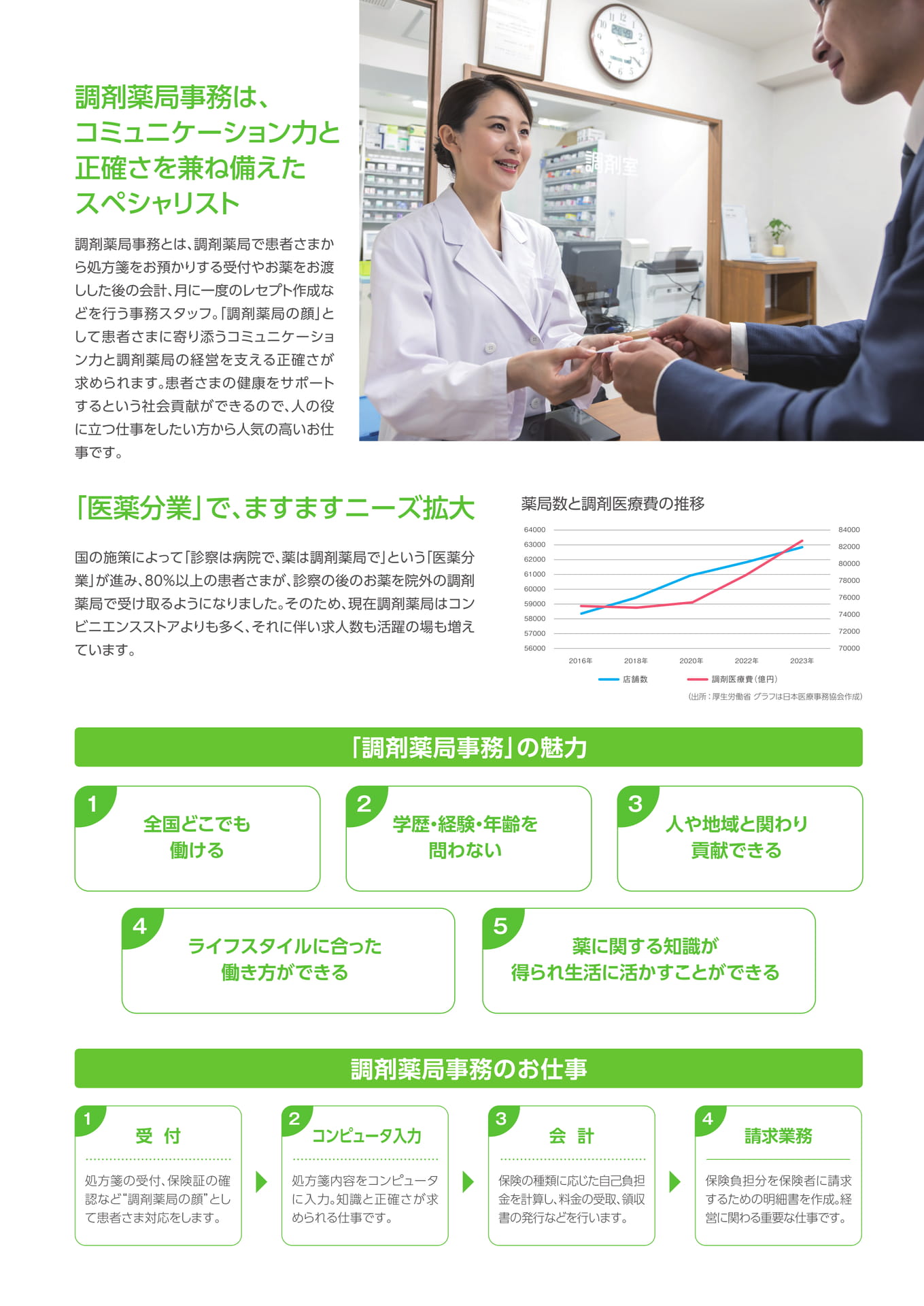 Page (追加)1