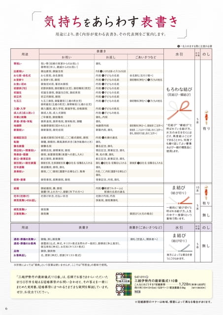 三越伊勢丹のライフイベント　マナー・しきたり