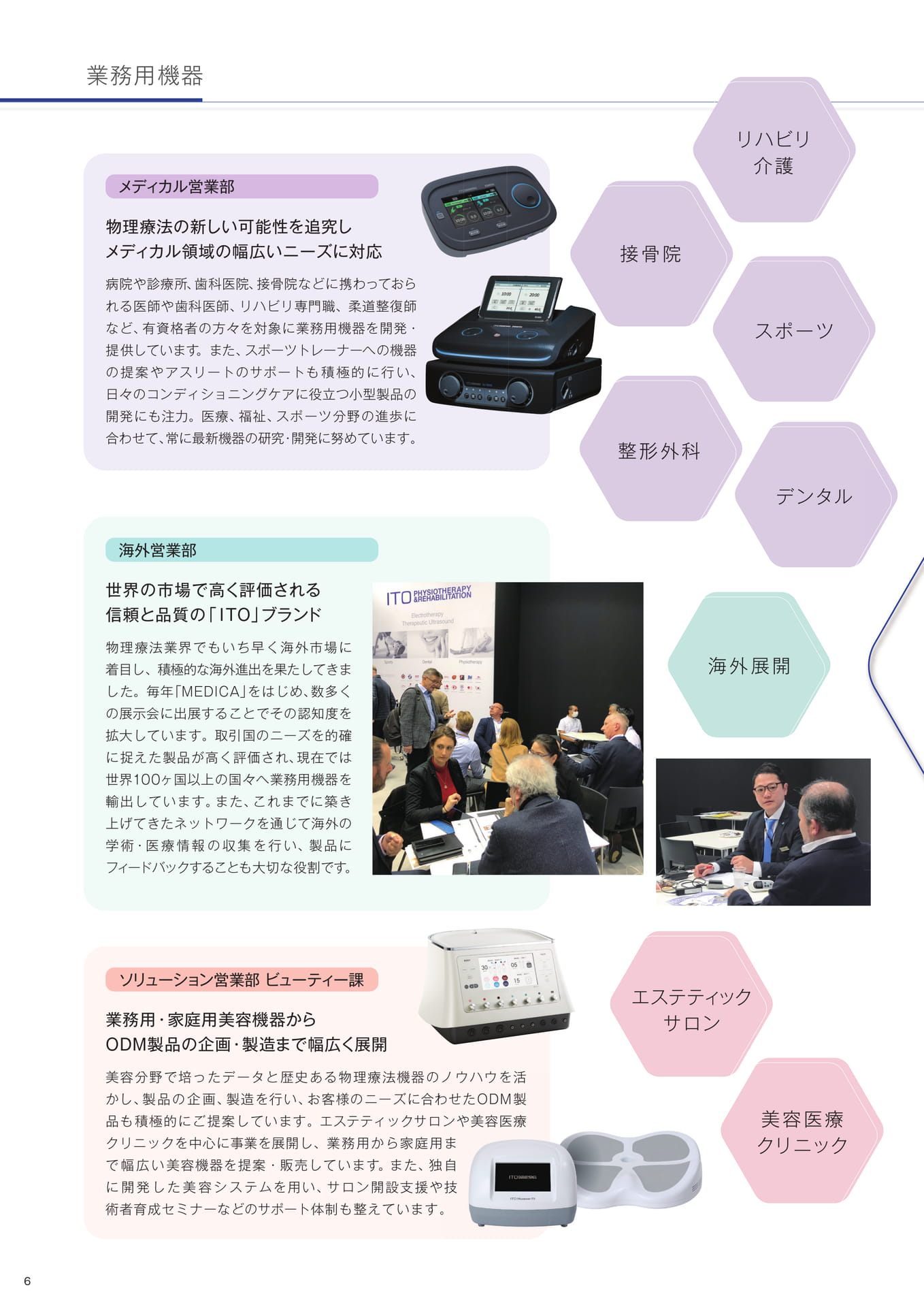 会社紹介