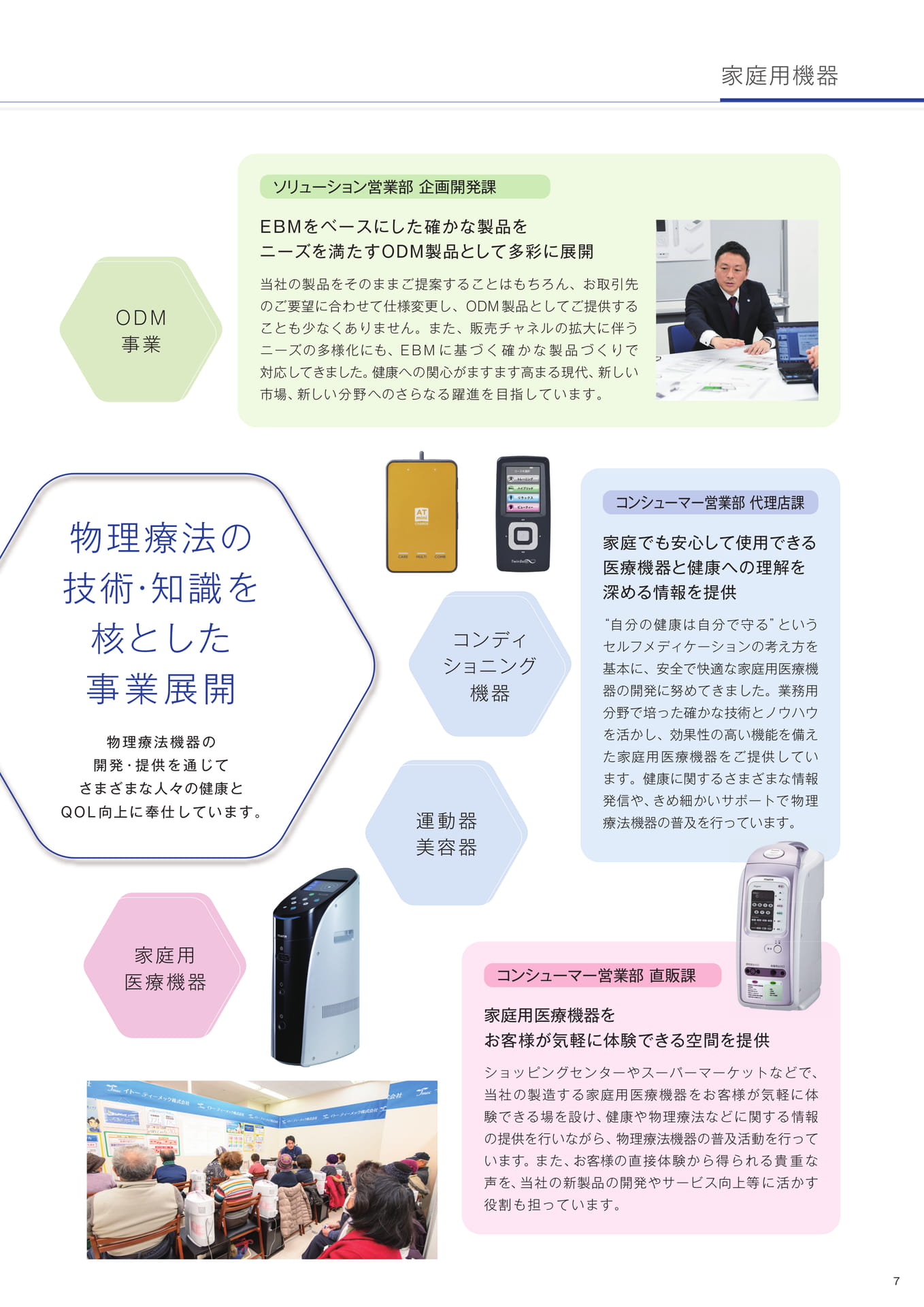 会社紹介