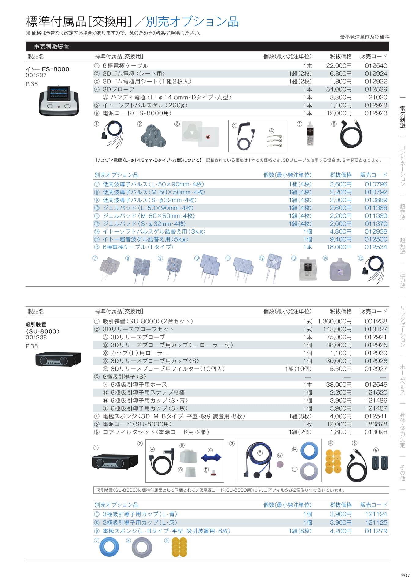 標準付属品／別売オプション品