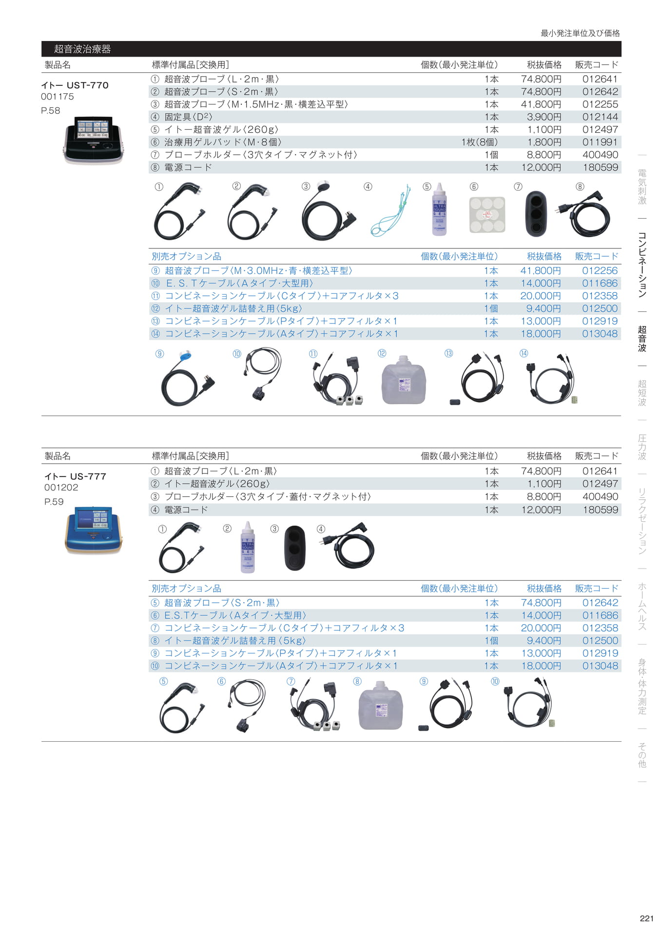 標準付属品／別売オプション品