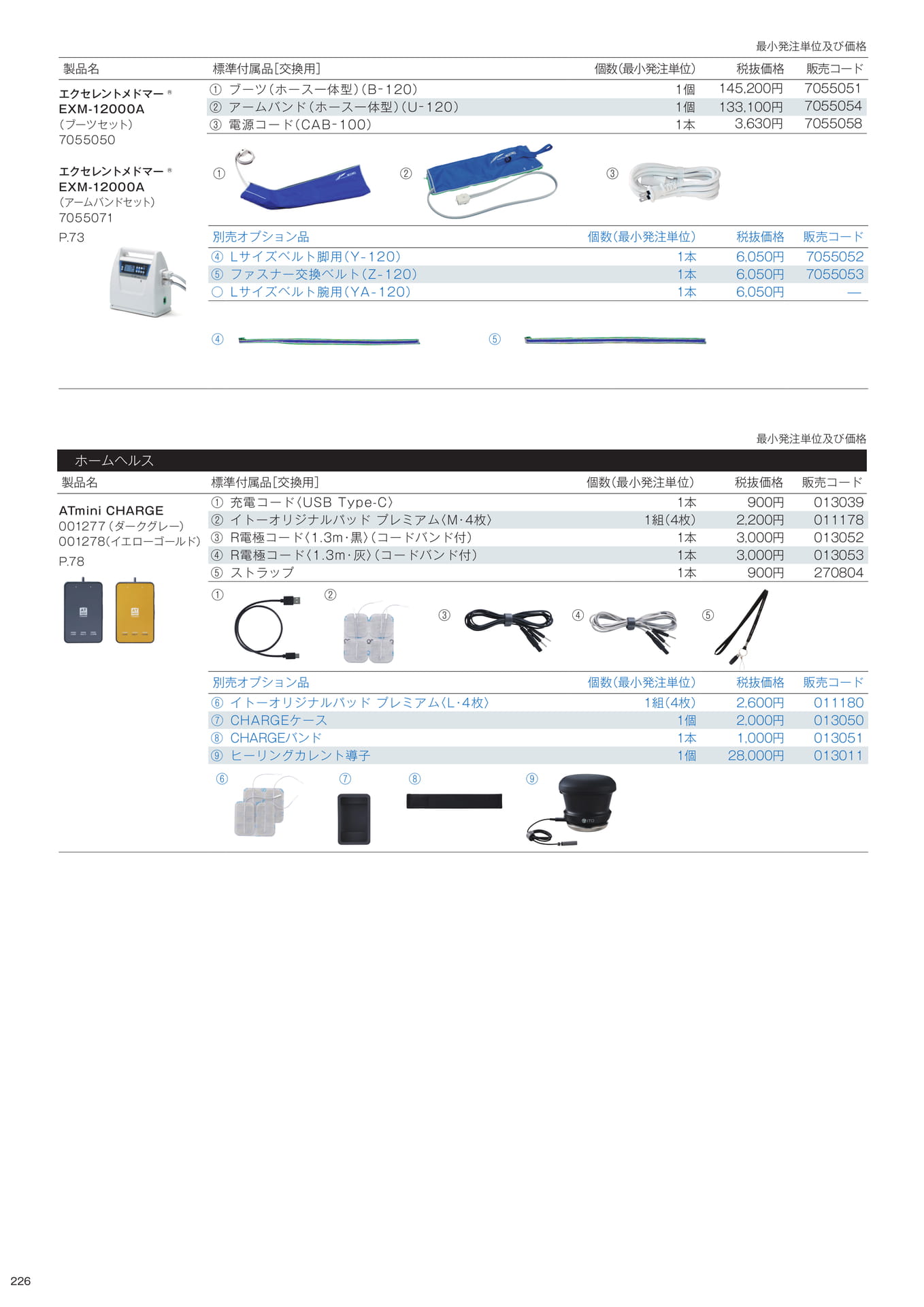 標準付属品／別売オプション品
