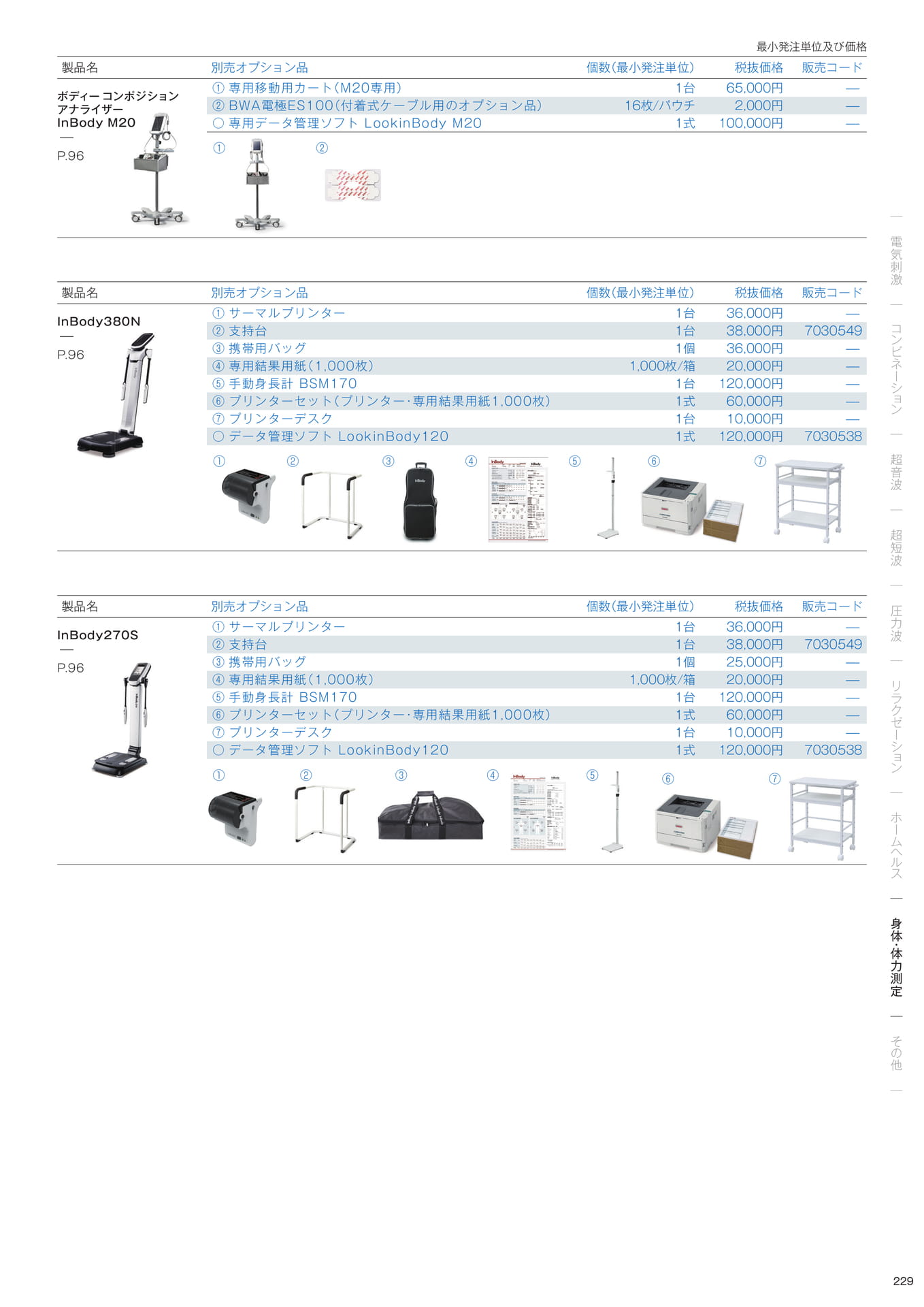 標準付属品／別売オプション品