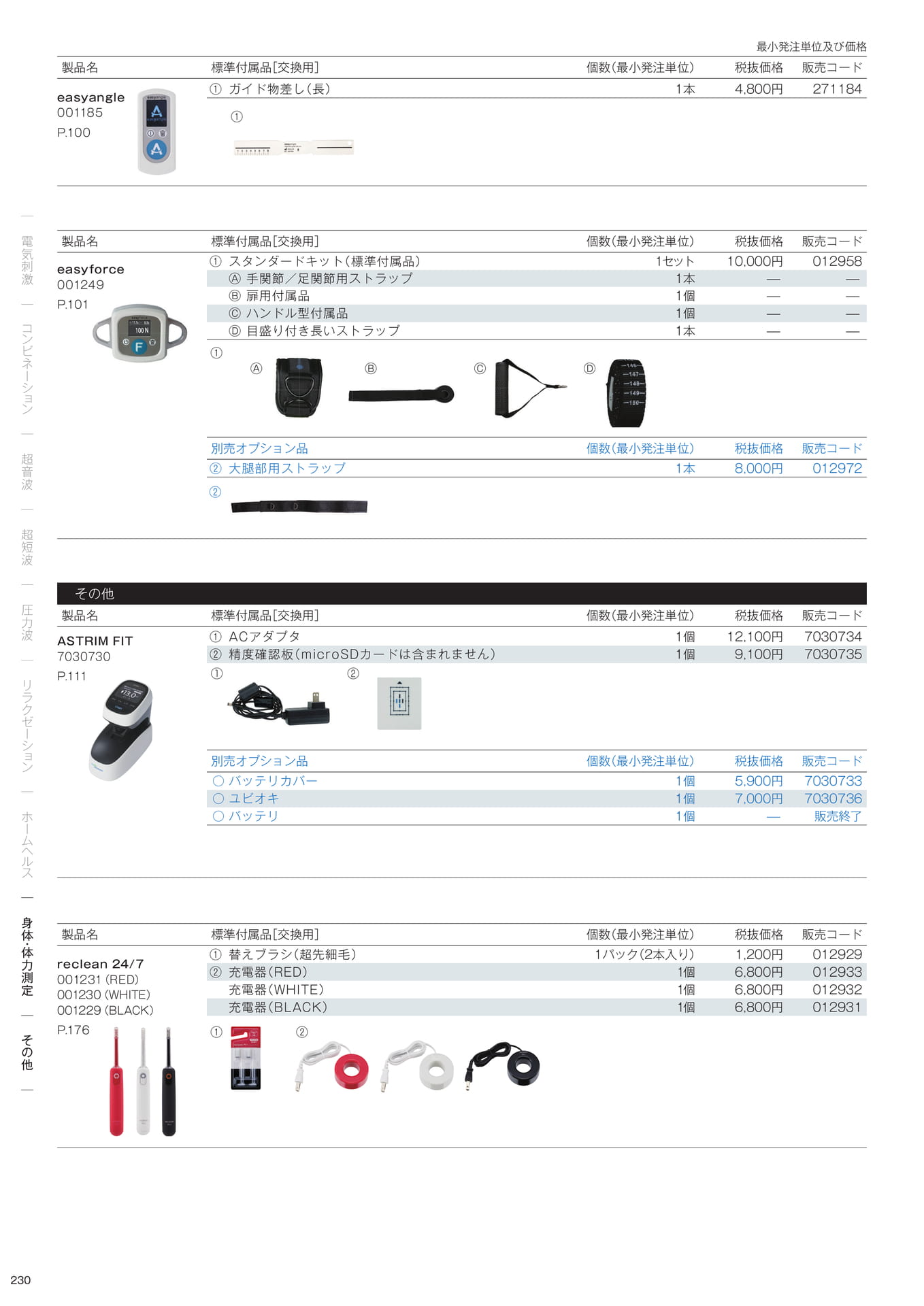 標準付属品／別売オプション品