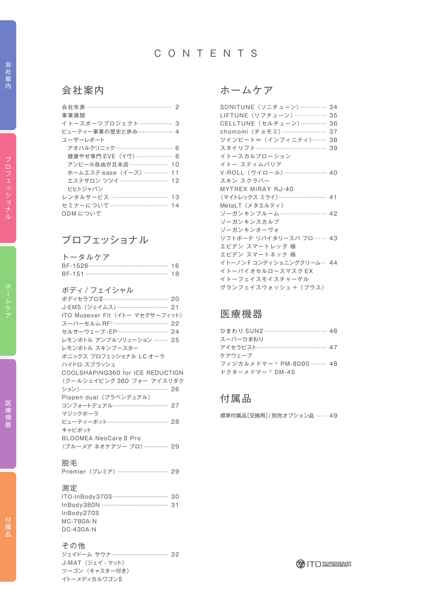 Page (追加)02