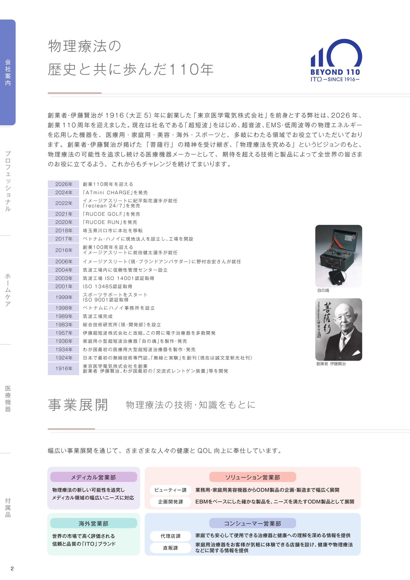 Page (追加)04