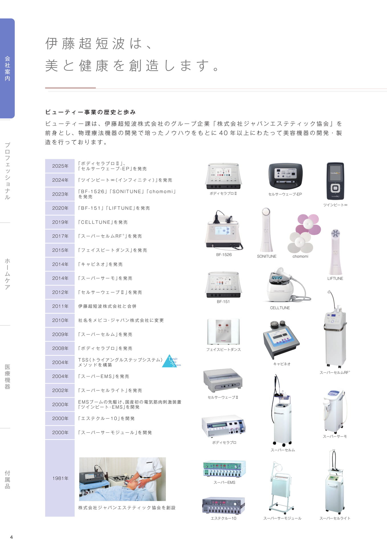 Page (追加)06