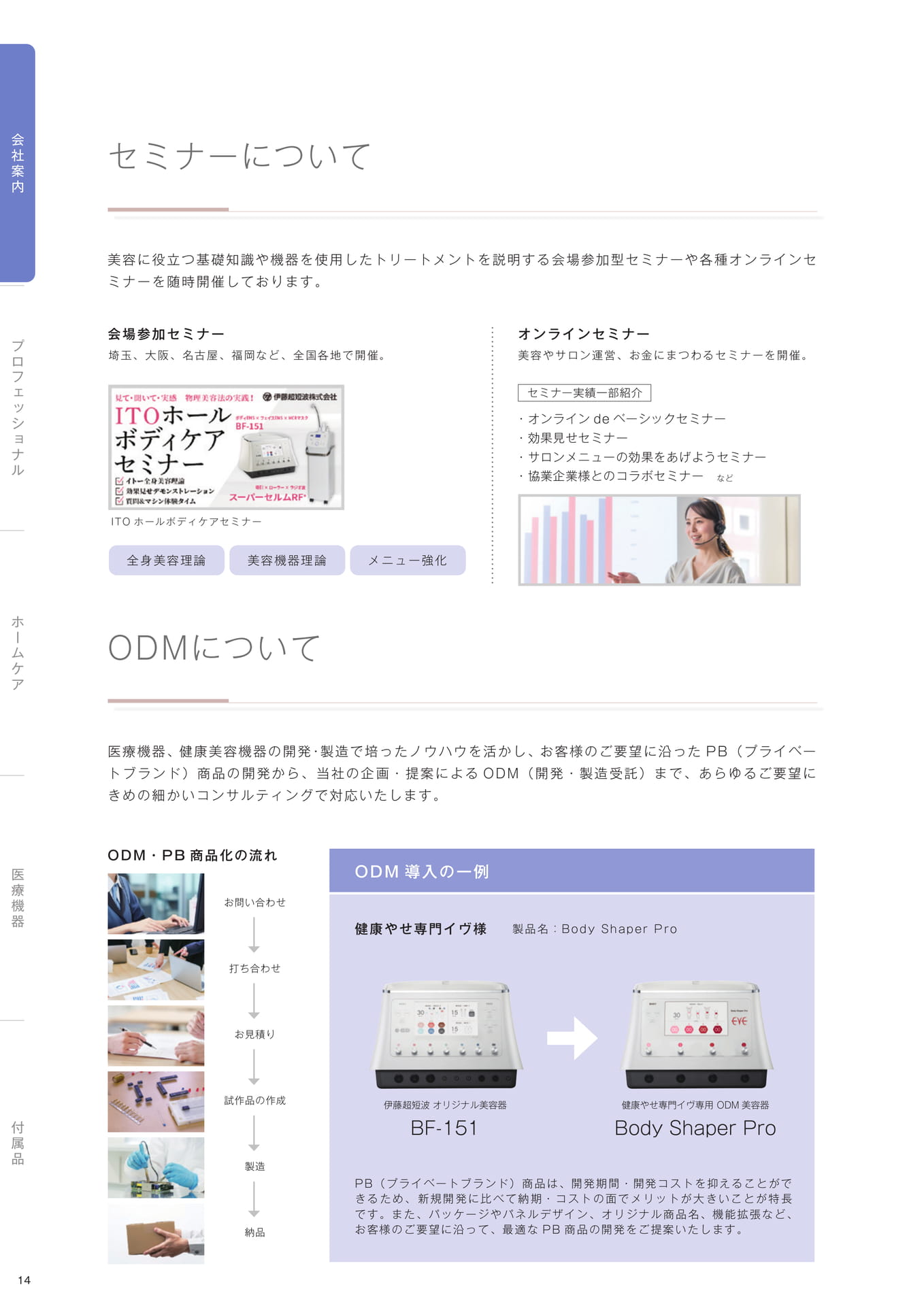 Page (追加)16