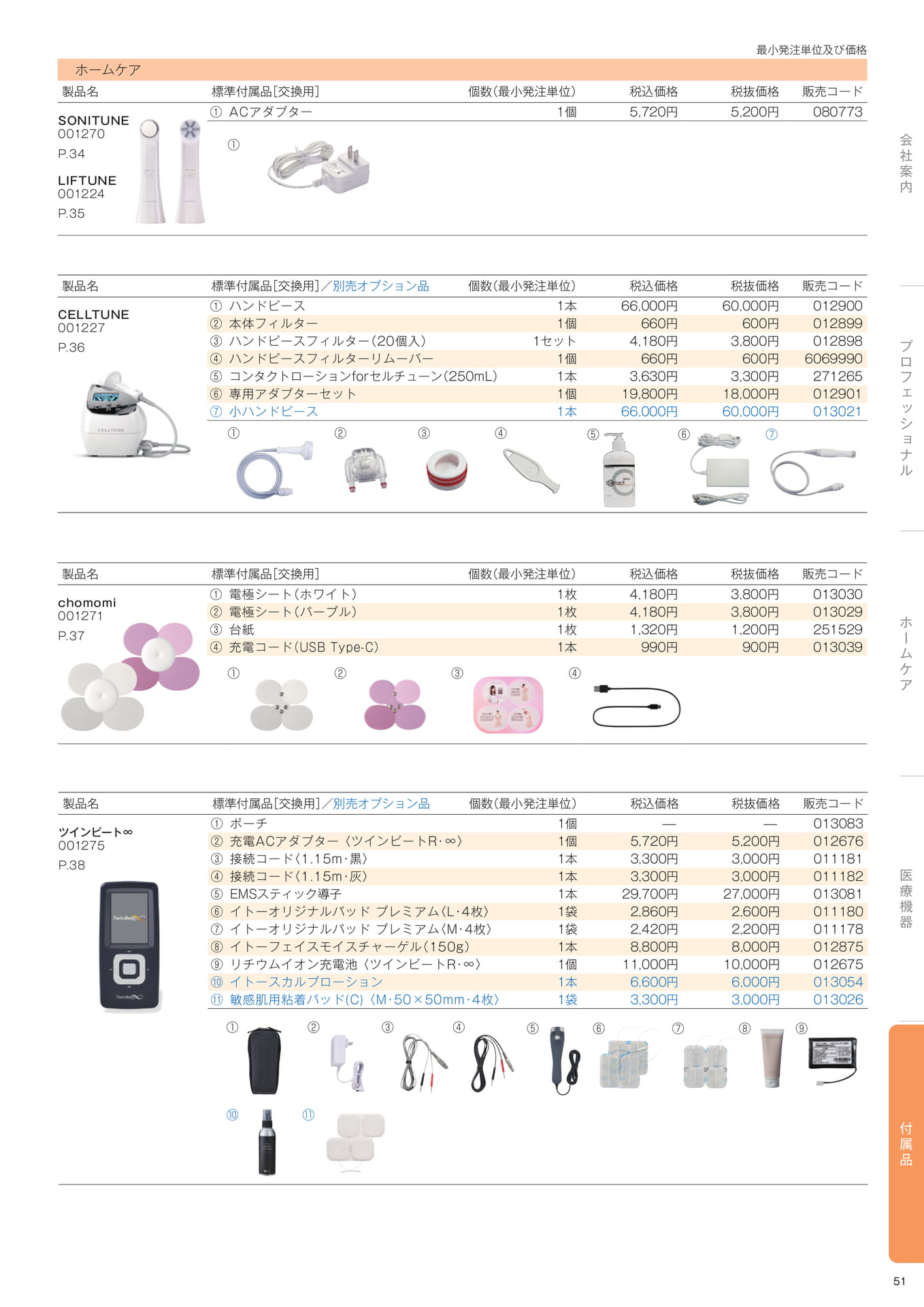 Page (追加)53