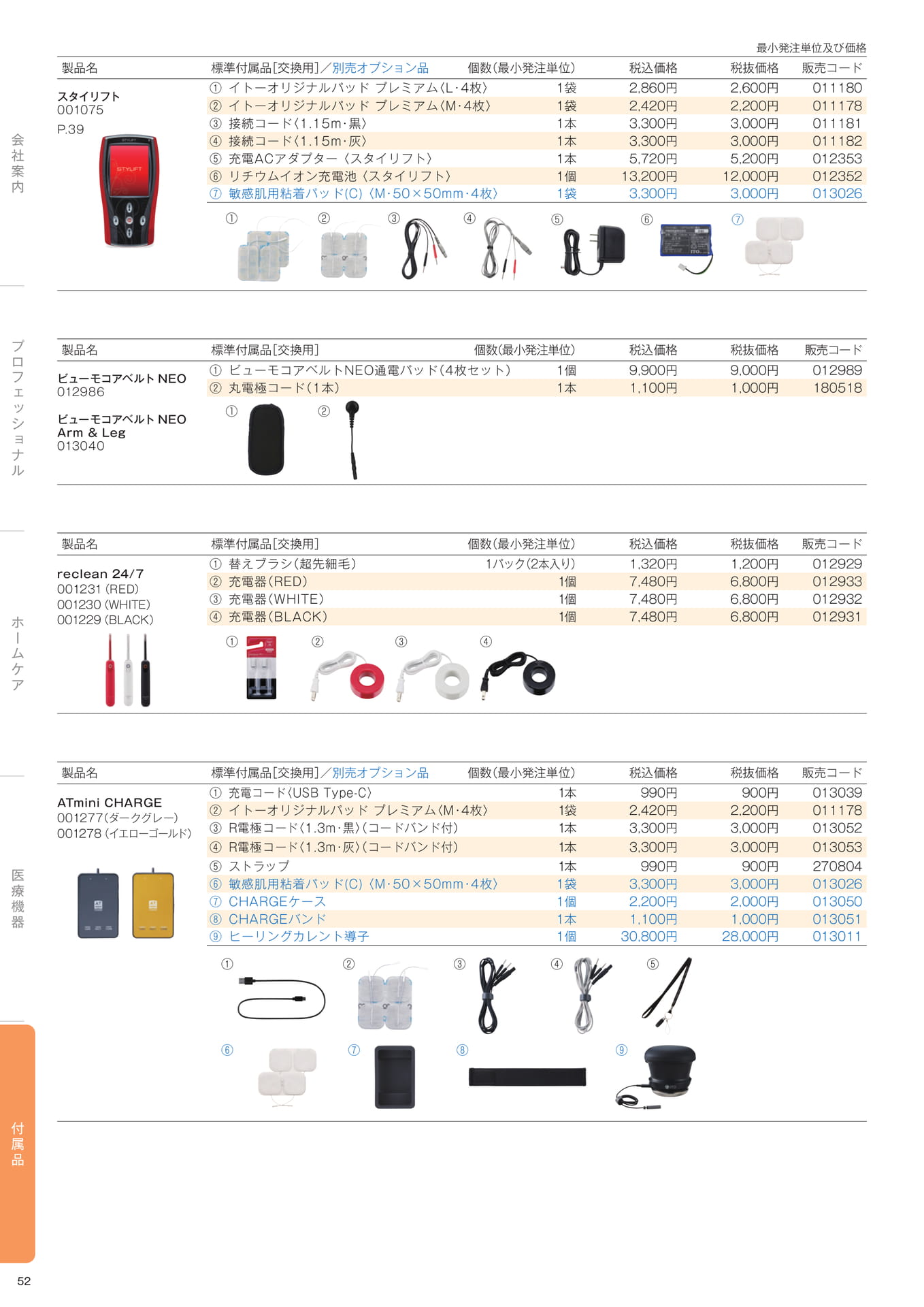 Page (追加)54