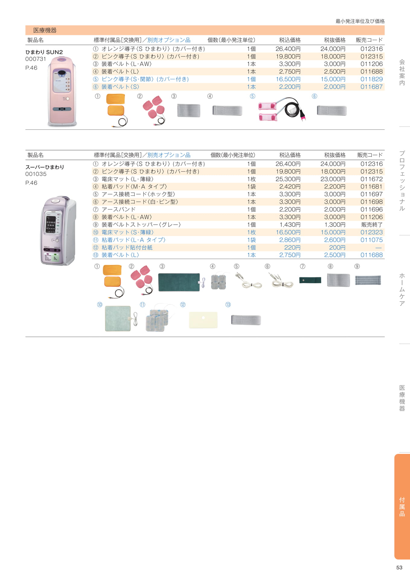 Page (追加)55