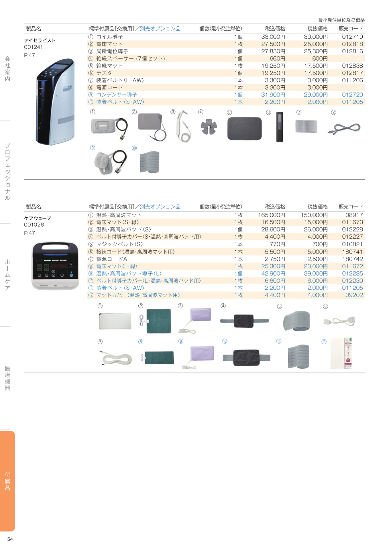Page (追加)1